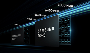 ‘공급 부족’ D램… HBM보다 돈 더 번다