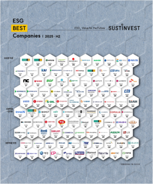 [기획] 겉은 ESG, 속은 재해… 시늉뿐인 안전