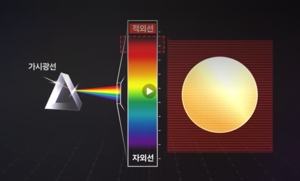 엔비디아 뚫은 ‘삼성 HBM4’…비결은 ‘불량 제로’ 계측
