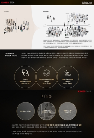 피노, 자체 분석한 ‘KIMES 2026’ 2026 의료기기 디자인 트랜드 발표