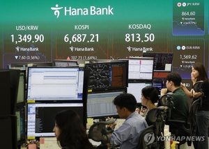 [기획] 환율 2년만 최저… 이젠 실적방어 초비상