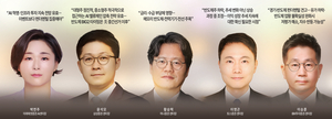 답답한 삼전닉스를 어찌하오리까…증권 센터장 5인에게 물어보니