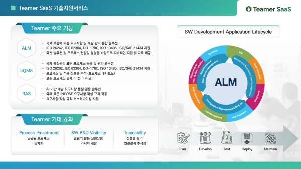 ㈜브이웨이, 스마트 의료 안전 컨퍼런스 2025 성공적으로 개최... 기술 교... - 뉴스 썸네일 이미지