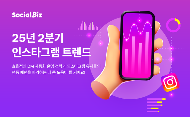 NHN데이터 제공