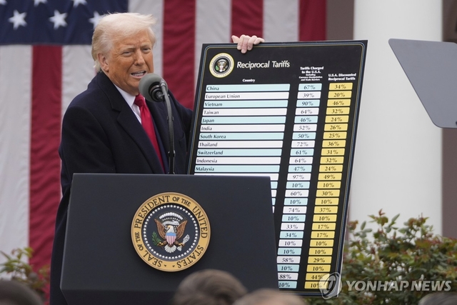 도널드 트럼프 미국 대통령이 지난 4월 초 백악관에서 무역 상대국별 상호관세율이 써있는 패널을 들고 설명을 하고 있다. AP 연합뉴스