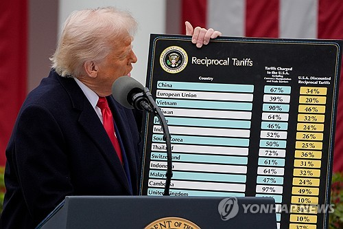 4월 2일 국가별 상호관세 발표하는 트럼프 미국 대통령 [EPA 연합뉴스 자료사진]