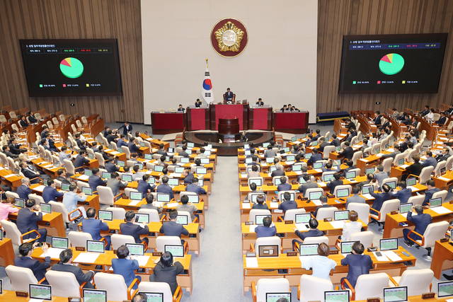 여야가 지난 3일 국회 본회의에서 상법 일부개정법률안을 처리했다. [연합뉴스]