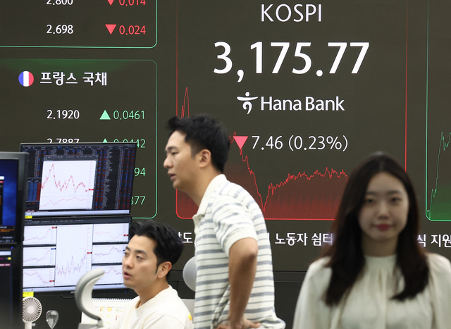 지난 11일 오후 서울 중구 하나은행 본점 딜링룸 현황판에 코스피 지수가 표시돼 있다. 이날 코스피 지수는 전 거래일보다 7.46포인트(0.23%) 내린 3175.77로 마감했다. 연합뉴스
