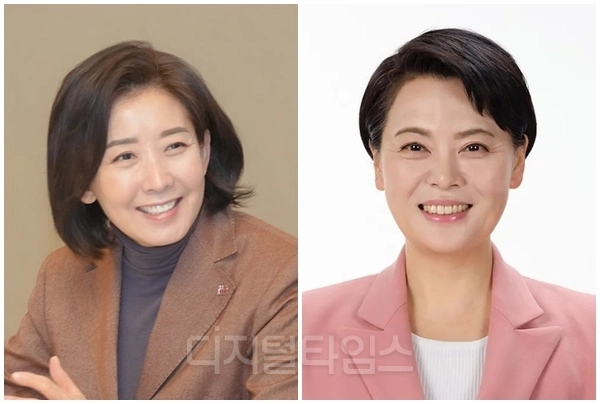 나경원(왼쪽) 국민의힘 의원과 윤희숙 혁신위원장. [디지털타임스 DB]