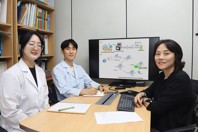 공기 중 떠다니는 항생제 내성균을 빠르게 검출해 내는 ‘CN-TAR’ 진단기술을 개발한 생명연 연구진. 임은경(오른쪽부터) 박사, 제1저자 서승범 박사, 이진아 연구원
생명연 제공