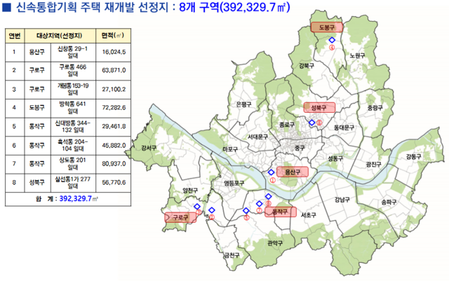 서울시 토지거래허가구역 신규 지정 위치 [서울시]