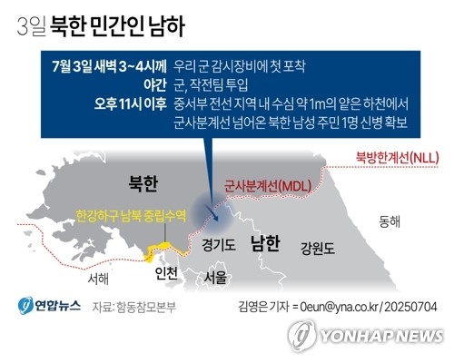 [연합뉴스]