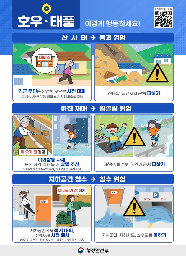 호우 시 국민행동 요령 인포그래픽. [행안부]