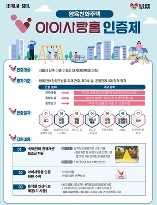 아이사랑홈 인증제 포스터.[서울시 제공]