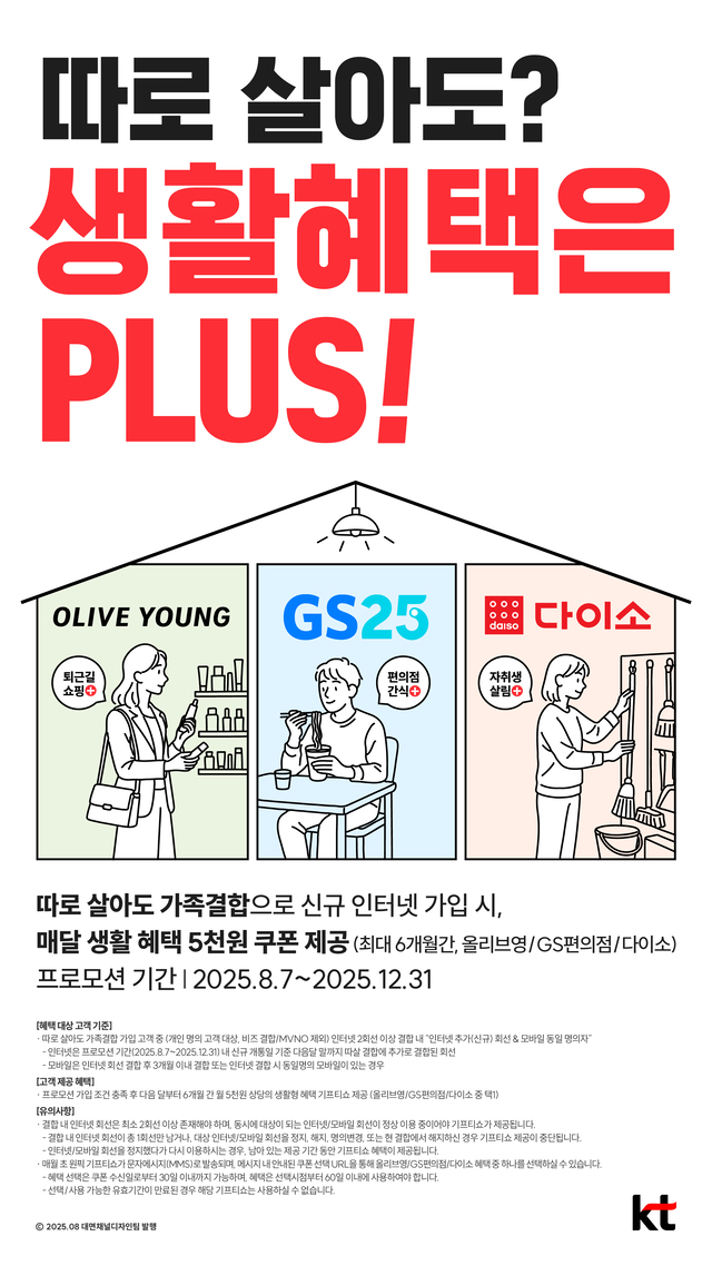 KT가 ‘따로 살아도 생활혜택 플러스’를 출시했다. KT 제공