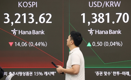8일 서울 중구 하나은행 딜링룸에서 직원이 업무를 보고 있다. 이날 코스피는 전 거래일보다 7.10포인트(0.22%) 내린 3,220.58에 코스닥 지수는 전 거래일(805.81)보다 0.62포인트(0.08%) 오른 806.43에 거래를 시작했다. 서울 외환시장에서 원·달러 환율은 0.4원 오른 1,381.6원에 출발했다. [연합뉴스]