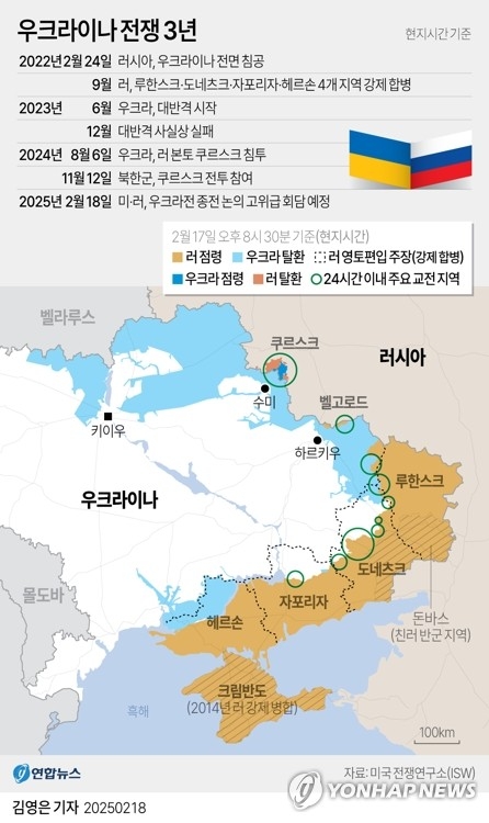 우크라이나 전쟁 3년, 러-우크라이나 간 영토 상황. 연합뉴스 그래픽