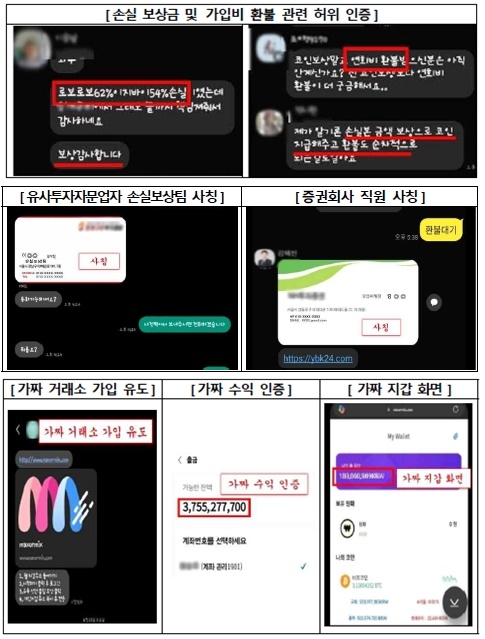 금융감독원이 공개한 가상자산 관련 투자사기 예시. [금융감독원]