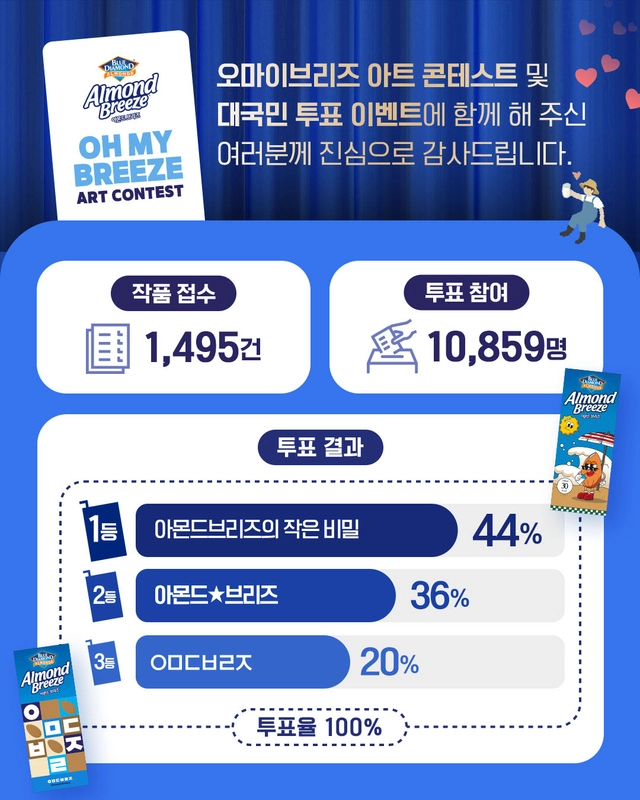 아몬드브리즈 제공