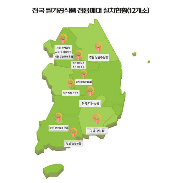전국 하나로마트의 쌀 가공식품 전용 매대 그래픽. [농협]