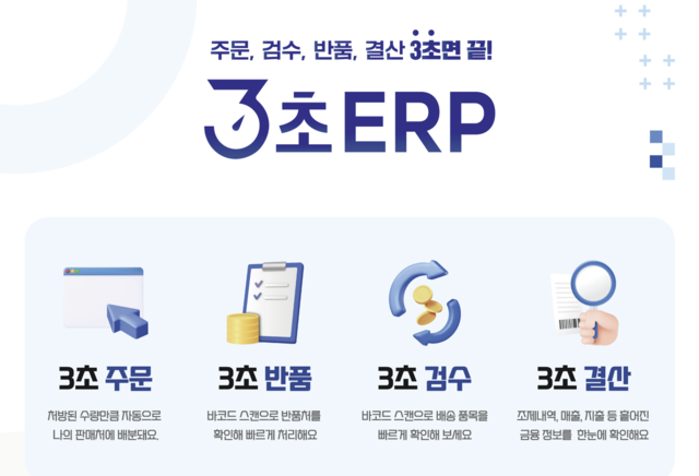 유비케어 제공.