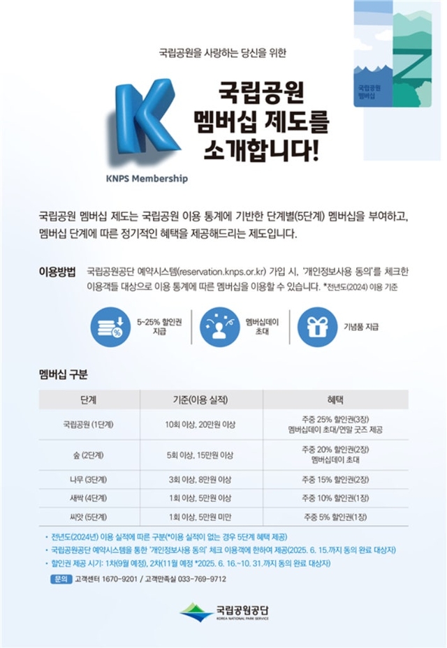 국립공원 회원 멤버십 제도. 국립공원공단 제공