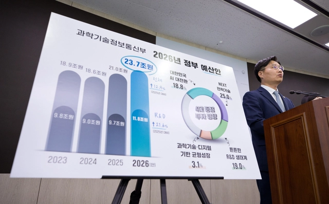 2026년 과기정통부 예산안 브리핑. 과기정통부 제공