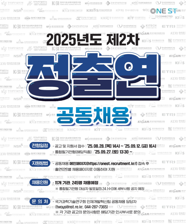 2025년 상반기 출연연 공동채용.