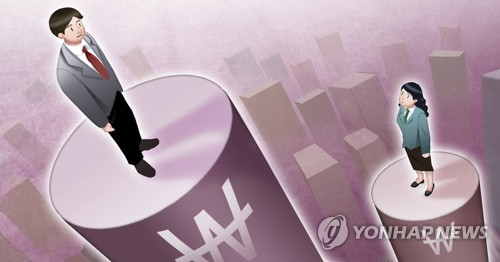 국민연금 남녀 격차 [연합뉴스]