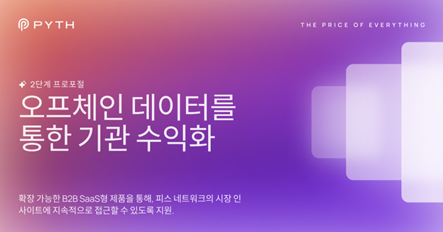 Pyth네트워크 제공