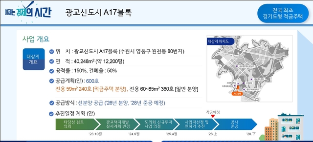 경기도 적금주택 9월 중 사업자 선정