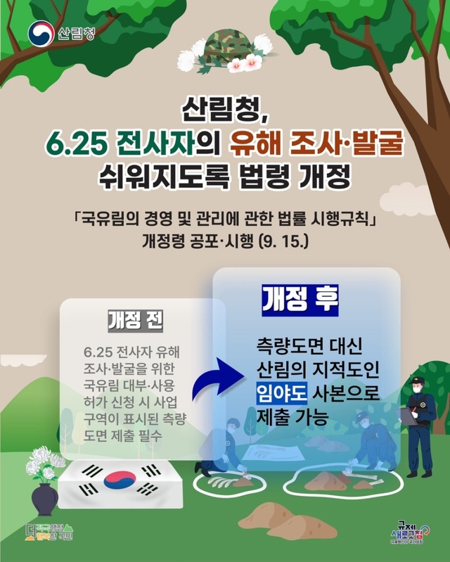 국유림 내 6.25 전사자의 유해 조사·발굴의 원활한 진행을 위해 관련 제출서류가 간소화된다.
산림청 제공.