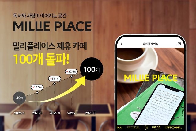 ‘밀리플레이스’가 론칭 5개월 만에 제휴 카페 100곳을 돌파했다. kt 밀리의서재 제공