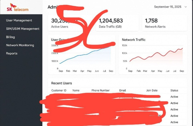 랩서스가 텔레그램에 공개한 이미지.  SNS 갈무리