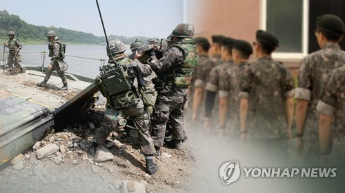 군복무는 당연한 의무? 복무자 89%는 “보상 필요”   [연합뉴스TV 제공]