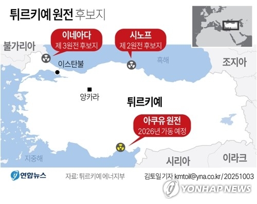 튀르키예 원전 후보지. 연합뉴스