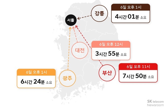 귀경길 가장 밀리는 예상 소요 시간. 티맵모빌리티 제공