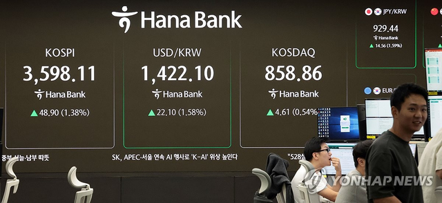 10일 서울 중구 하나은행 딜링룸 현황판에 코스피 지수 등이 표시되고 있다.  연합뉴스