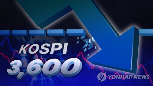 코스피 3,600 붕괴 (PG) [연합뉴스]