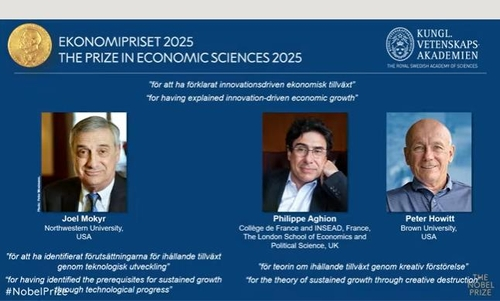 노벨 경제학상 수상자