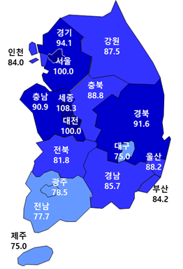 2025년 10월 아파트 입주전망지수. [주택산업연구원 제공]