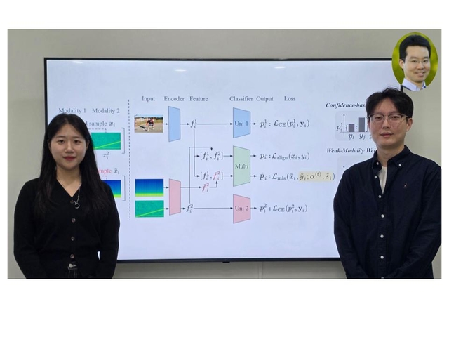 최소영(왼쪽) 석사과정,생  황성현(오른쪽) 박사과정생, 황의종 교수(오른쪽 위). KAIST 제공.
