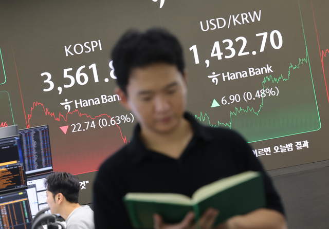 코스피 지수, 원·달러 환율의 14일 종가가 서울 중구 하나은행 딜링룽 현황판에 표시돼있다. [연합뉴스]
