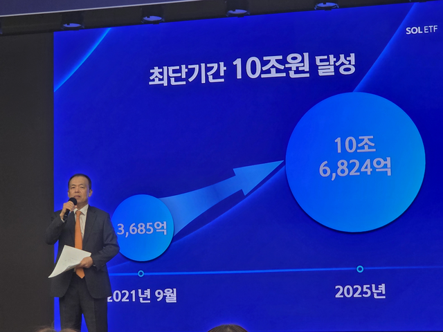조재민 신한자산운용 대표가 기자간담회에서 발표하고 있다.