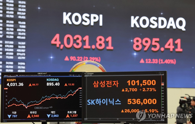서울 영등포구 여의도 한국거래소 홍보관. 연합뉴스