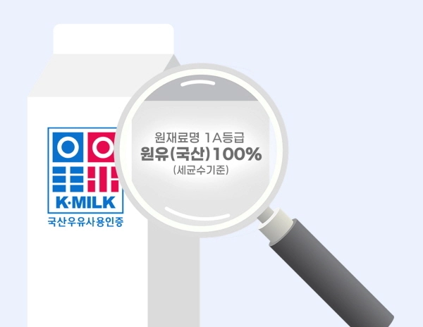 우유자조금관리위원회 제공