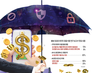 [디지털리스크, ESG가 답이다] ‘AI 프라이버시’ 화두로… 데이터 보호·활용 균형 찾아야