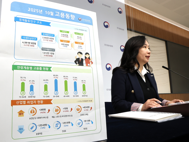 공미숙 국가데이터처 사회통계국장이 12일 정부세종청사에서 2025년 10월 고용동향에 관해 설명하고 있다. [연합뉴스]