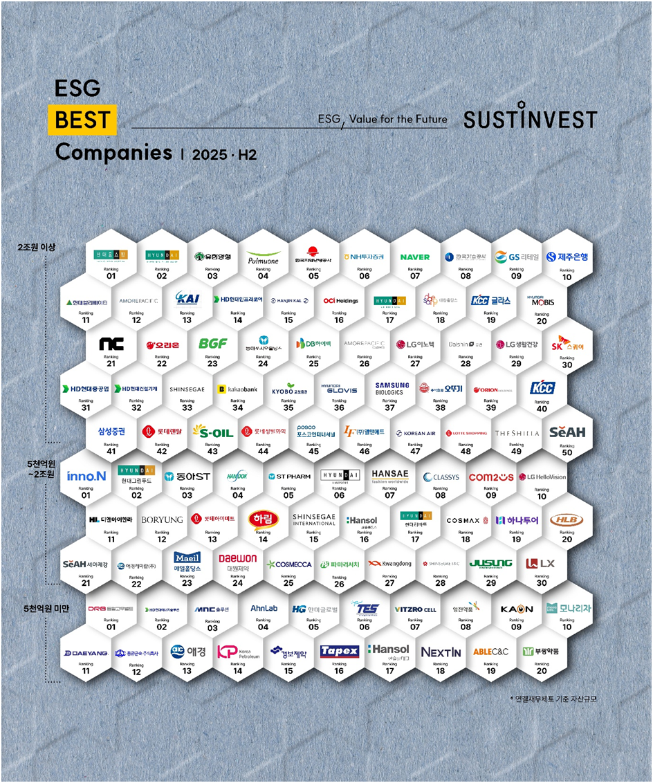 [기획] 겉은 ESG, 속은 재해… 시늉뿐인 안전