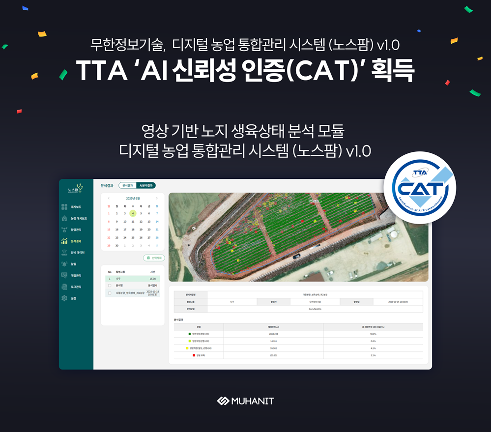 무한정보기술, 디지털농업 통합관리 시스템(노스팜) v1.0, TTA 'AI 신뢰성... - 뉴스 썸네일 이미지